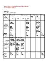 Ma trận và đề thi học kỳ II môn Lịch sử Lớp 9 (Có đáp án)
